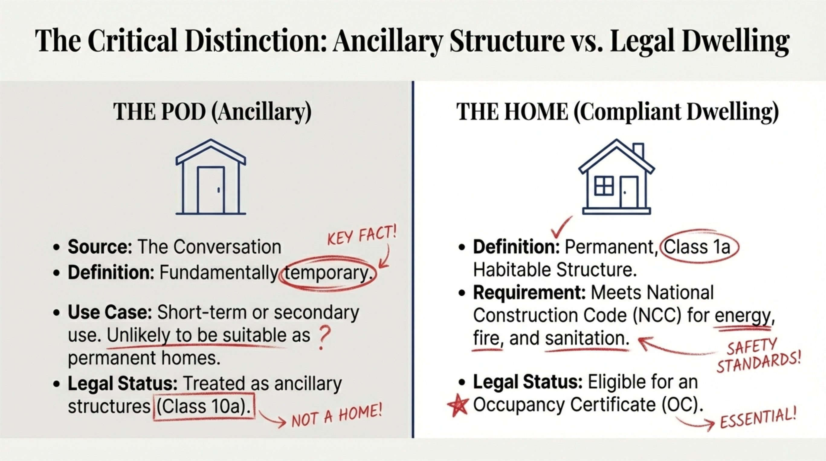Pods_Not_Homes_The_Illusion_of_Cheap_Housing spacep_3