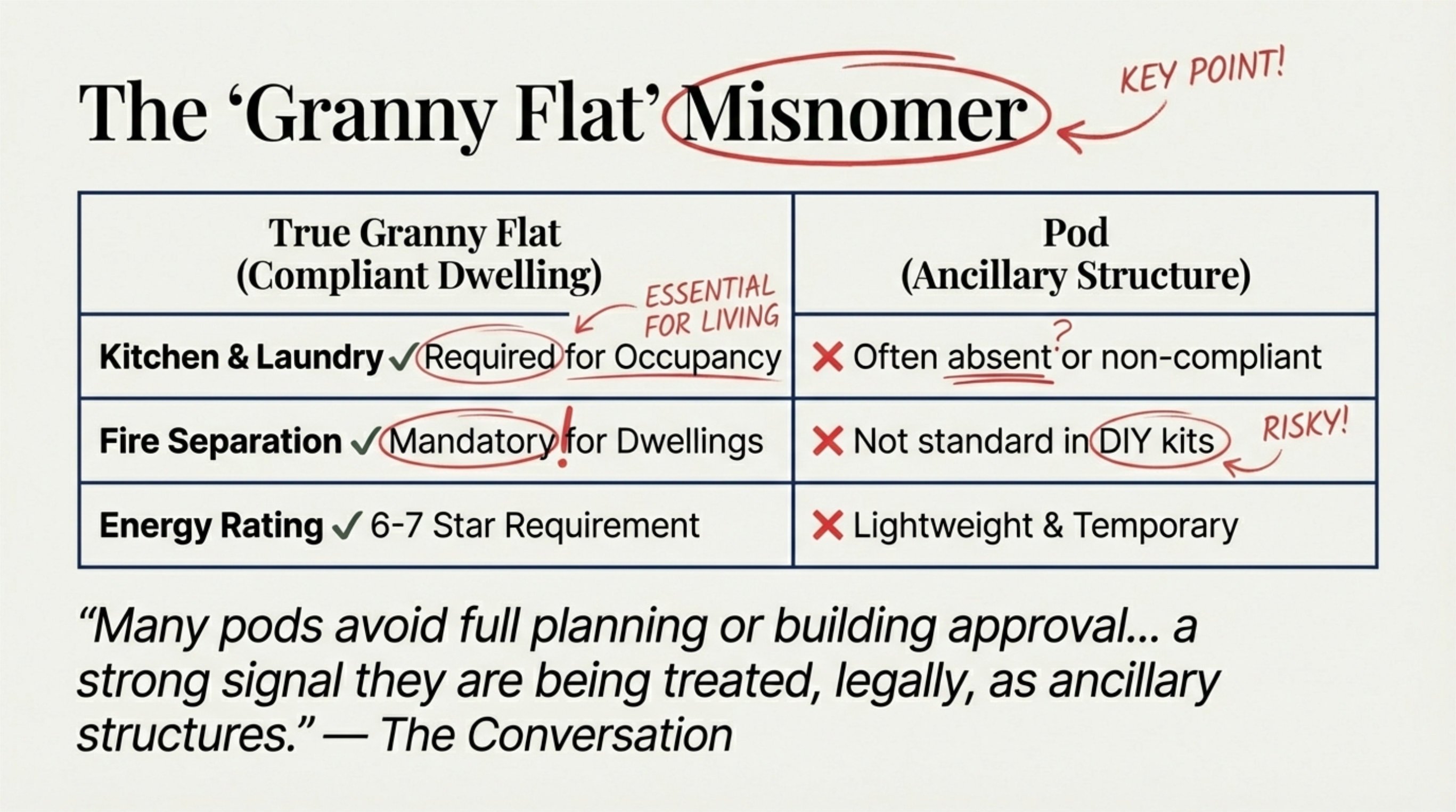 Pods_Not_Homes_The_Illusion_of_Cheap_Housing spacep_5