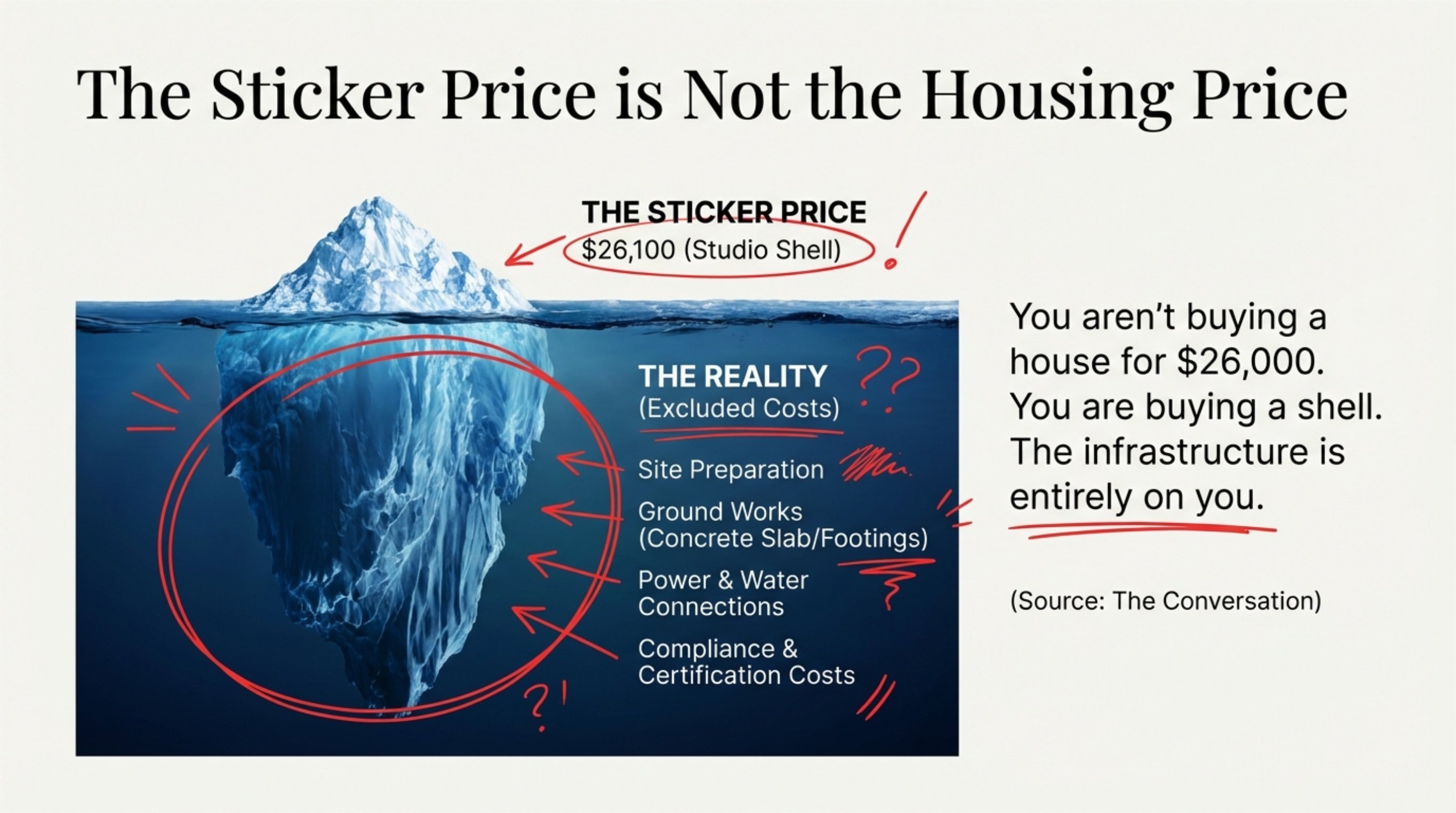 Pods_Not_Homes_The_Illusion_of_Cheap_Housing spacep_6